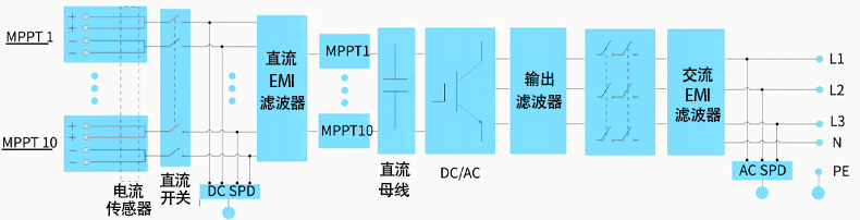 產(chǎn)品接線(xiàn)圖.jpg