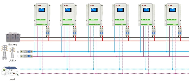 使用9個(gè)單元，單相輸出功率高達(dá)49.5KW.jpg