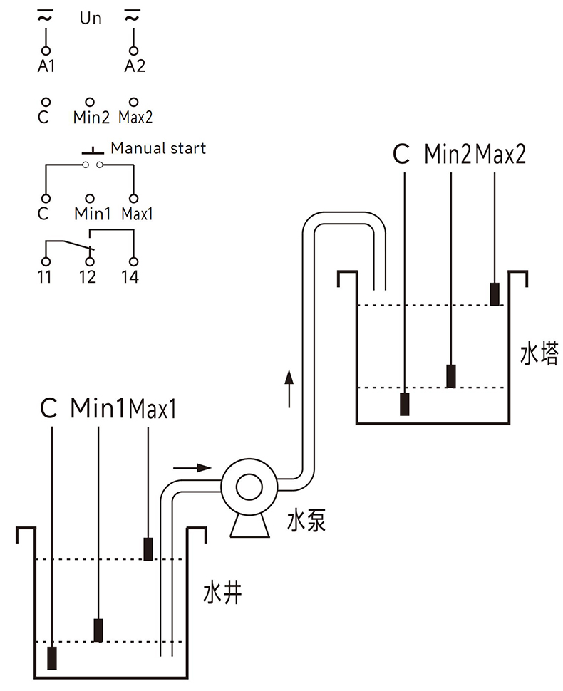產(chǎn)品接線(xiàn).jpg