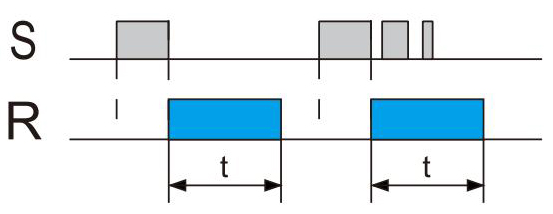 S下降沿觸發(fā)閉合，延時(shí)斷開(kāi).jpg