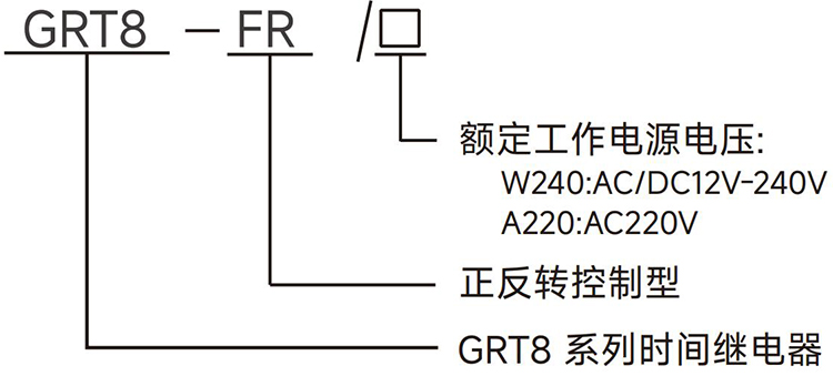 型號(hào)說明.jpg
