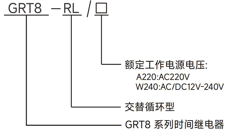型號(hào)說(shuō)明.jpg