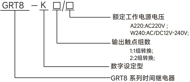 型號(hào)說(shuō)明.jpg