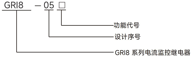 型號(hào)說(shuō)明.jpg