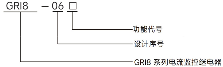 型號(hào)說明.jpg