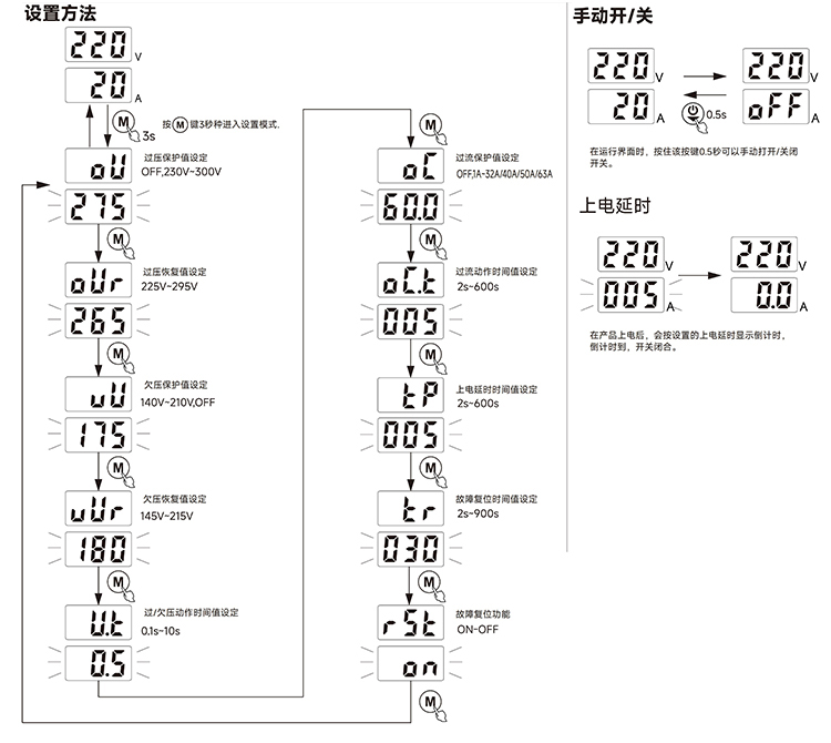 產(chǎn)品設(shè)定.jpg