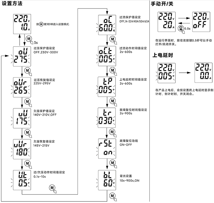 產(chǎn)品設(shè)置.jpg